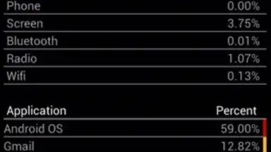 Battery Drain Analyzer скриншот 1