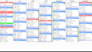 The Calendar скриншот 1