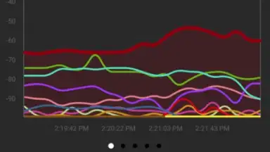 NetSpot скриншот 3