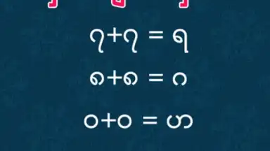 Bagan Keyboard скриншот 6