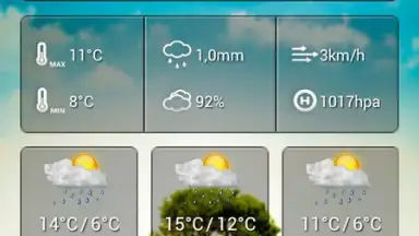 Cute Weather Widget скриншот 5