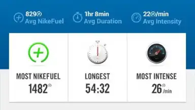 Nike+ FuelBand скриншот 2