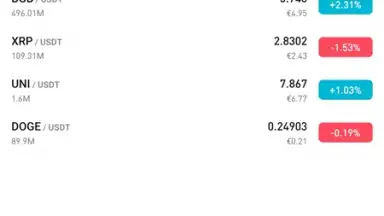 Bitget скриншот 5