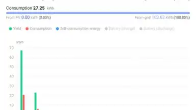 FusionSolar скриншот 2