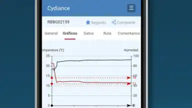 Cydiance скриншот 1