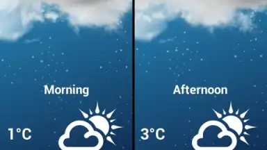 Weather for France скриншот 19