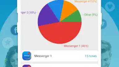 Messenger for All Message Apps скриншот 4