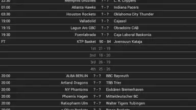Basketball Livescore Widget скриншот 23