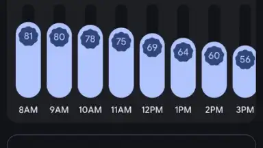 Weather Master скриншот 10