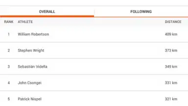 Strava скриншот 6