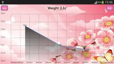 Women’s diary скриншот 15