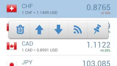 Currency Exchange Rates скриншот 1