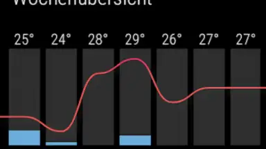 wetter.de скриншот 1