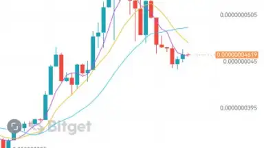Bitget скриншот 17