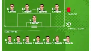 Show Your Score скриншот 12