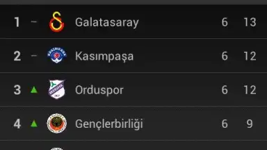 Lig TV скриншот 6