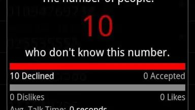 Unknown Call Info. скриншот 5
