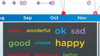 Moodtrack скриншот 1