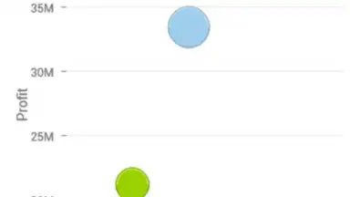 SAP BI скриншот 5