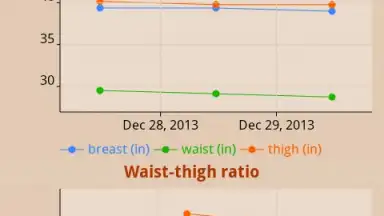 Lose weight without dieting скриншот 5