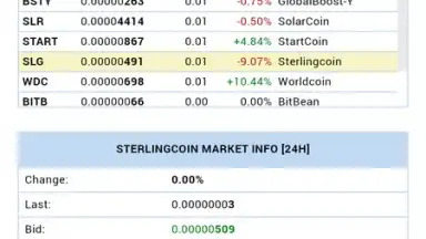 bleutrade скриншот 2