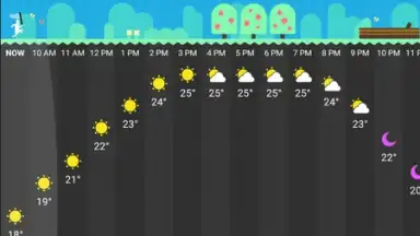 CARROT Weather скриншот 9