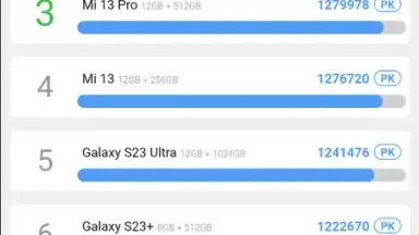 AnTuTu Benchmark скриншот 2