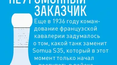 World of Tanks Magazine - Russian Edition скриншот 3