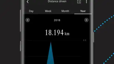 Mercedes me Adapter скриншот 1