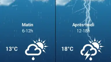 Weather for France скриншот 7