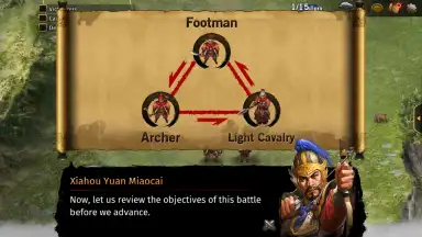 Romance of the Three Kingdoms: The Legend of CaoCa скриншот 12