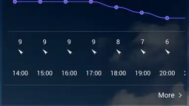 Digital Clock & World Weather скриншот 20