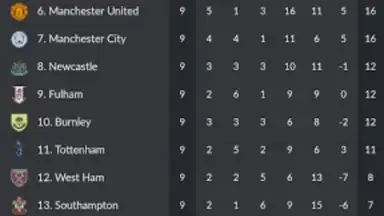 Soccer Agent скриншот 6