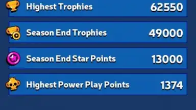 Brawl Stats скриншот 4