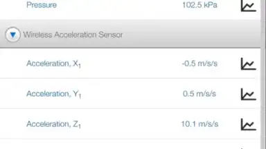SPARKvue скриншот 9