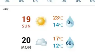World Weather Widget скриншот 2