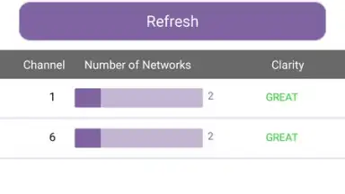 WiFi Analytics скриншот 3