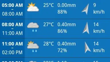 PH Weather скриншот 7