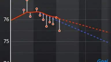 Libra - Gestor de Peso скриншот 1