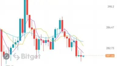 Bitget скриншот 18