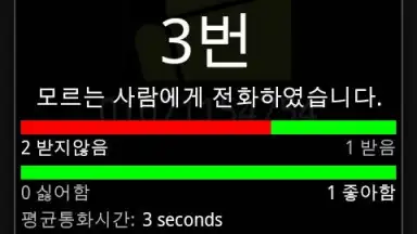 Unknown Call Info. скриншот 4