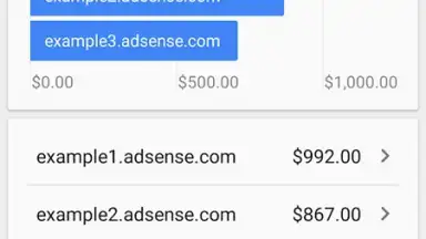 Google AdSense скриншот 3