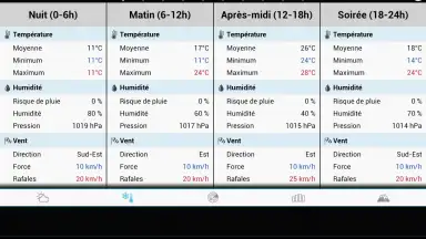 Weather for France скриншот 13
