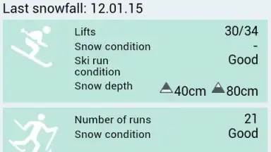 Weather for France скриншот 21