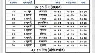 Ramjan скриншот 2