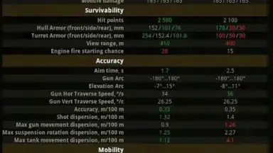База знаний для WoT скриншот 4