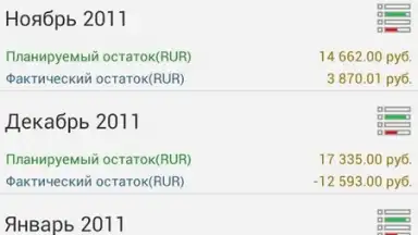 Family budget скриншот 4