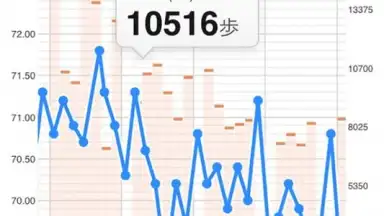 HealthPlanet скриншот 1