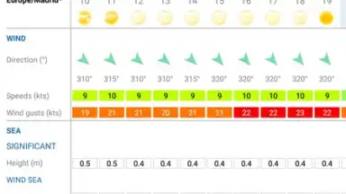 Météo Marine скриншот 5