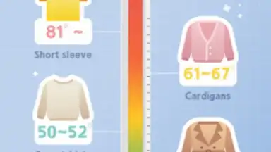 Firstscreen Weather скриншот 9